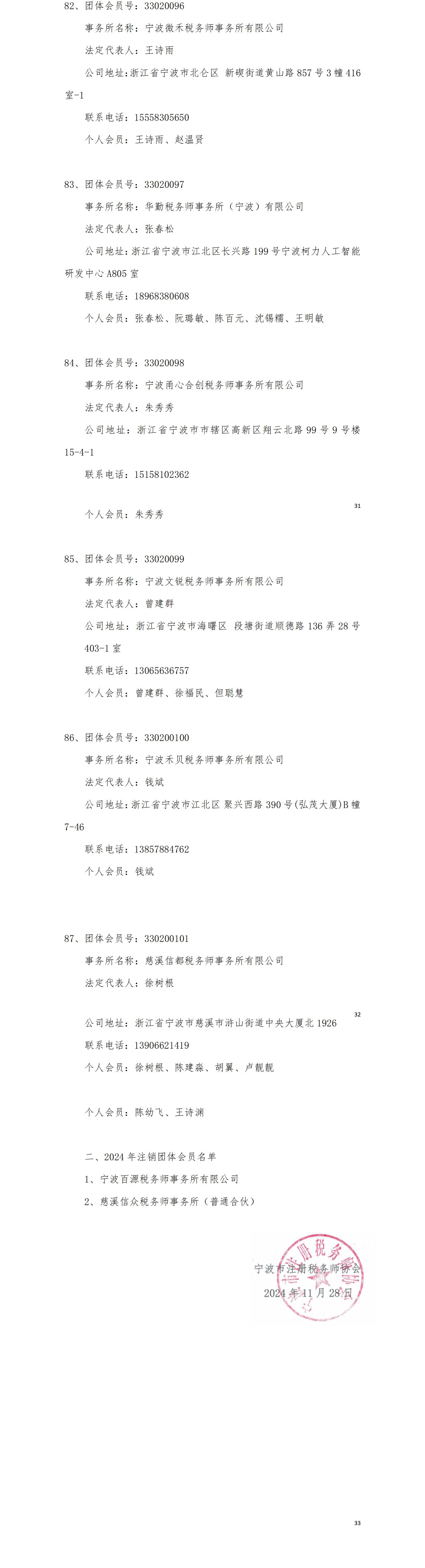 2023年度自律检查合格名单公告 (1)_03.jpg